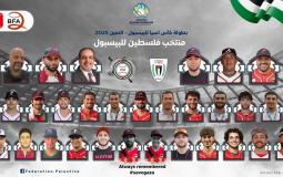 المنتخب الوطني الفلسطيني للبيسبول