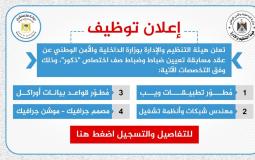 التسجيل في وظائف وزارة الداخلية غزة