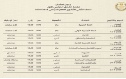 جدول امتحانات نهاية الفصل الأول الصف الأول والثاني الثانوي للعام 2020/2019