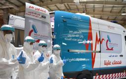 كورونا الكويت