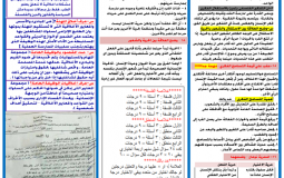 تسريب امتحان الفلسفة 2019