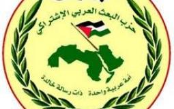حزب البعث العربي الاشتراكي السوري