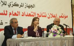 مؤتمر إعلان التعداد العام للسكان في غزة