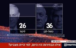 قائمة لبيد وغانتس على نتنياهو