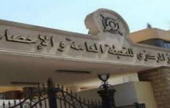 الجهاز المركزي للاحصاء