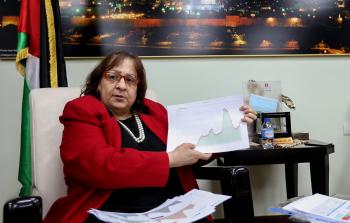 وزيرة الصحة الفلسطينية مي الكيلة