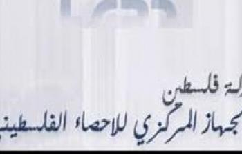 الإحصاء الفلسطيني