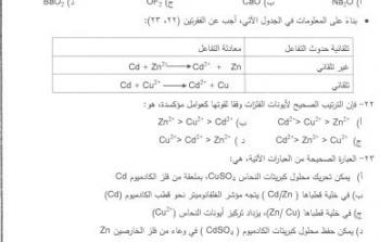 نموذج امتحان الكيمياء للثانوية العامة 2021 توجيهي الأردن