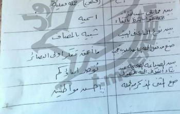 مصر: حل اجابات امتحان العربي اللغة العربية للصف الثالث الثانوي 2021