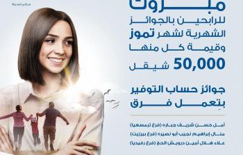 بنك الاسكان يعلن الفائزين بجوائز  حسابات التوفير