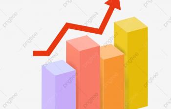 ارتفاع كبير على أسعار السلع الأساسية