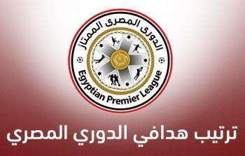 ترتيب هدافي الدوري المصري.
