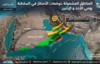 الحالة المدارية في بحر العرب