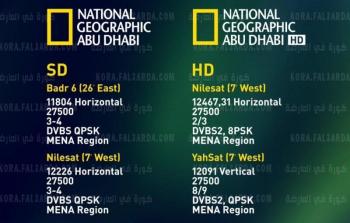 تردد قناة ناشيونال جيوغرافيك 2022 نايل سات