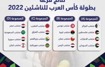 موعد مباريات كأس العرب للمنتخب الفلسطيني