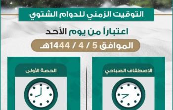 موعد بدء تطبيق مواعيد الدوام الشتوي في مدارس السعودية