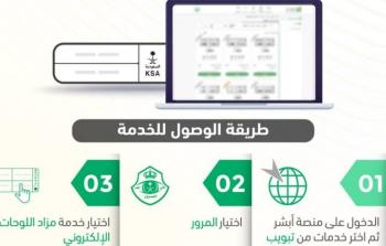 السعودية : أبشر تعلن عن انطلاق مزاد اللوحات الإلكترونية - خطوات الاشترك