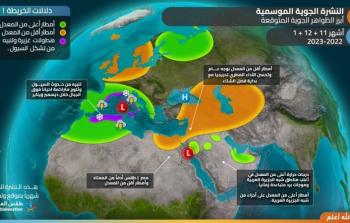 طقس العرب السعودية غداً