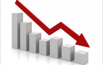 انخفاض نسيبي لأسعار المستهلك في فلسطين