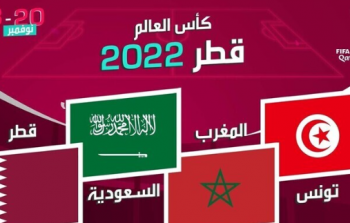 تعرف على ترتيب المنتخبات العربية في مونديال قطر 2022