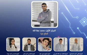 الفائزين في مسابقة الطالب المبرمج على مستوى فلسطين