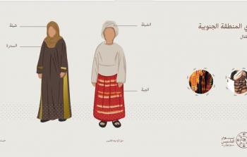 أزياء وملابس يوم التأسيس السعودي 1444/ 2023