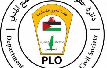 دائرة حقوق الإنسان والمجتمع المدني في منظمة التحرير الفلسطينية