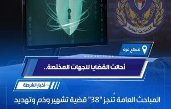 المباحث العامة