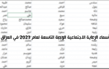 رابط أسماء الرعاية الاجتماعية الوجبة التاسعة لعام 2023 في العراق