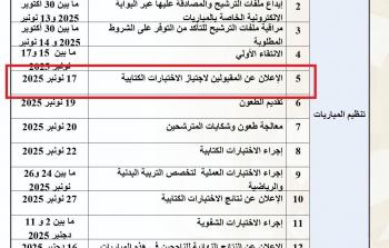 نتائج الانتقاء الأولي لمباراة التعليم 2025