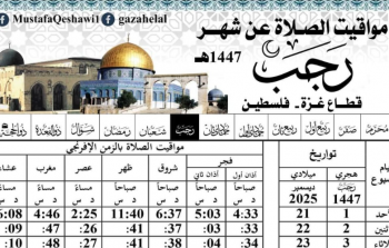 إمساكية شهر رجب 2025/1447 قطاع غزة - فلسطين