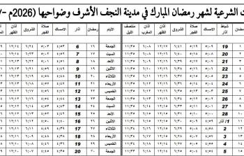 امساكية رمضان 2026 السيد السيستاني pdf - جدول المواقيت الشرعية لعام 1447