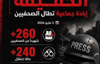 مؤسسات الأسرى: الاحتلال يغتال ويواجه الصحافة لإسكات الحقيقة