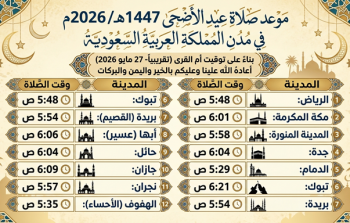 موعد صلاة عيد الاضحى 2026 في السعودية بجميع المدن