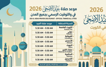 موعد صلاة عيد الاضحى 2026 في الكويت والتوقيت الرسمي بجميع المدن