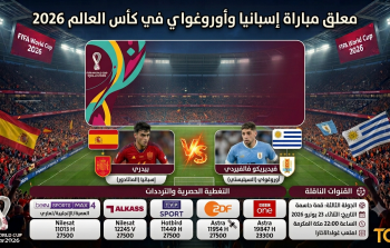 معلق مباراة إسبانيا وأوروغواي في كأس العالم 2026