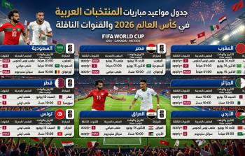 جدول مواعيد مباريات المنتخبات العربية في كأس العالم 2026 والقنوات الناقلة