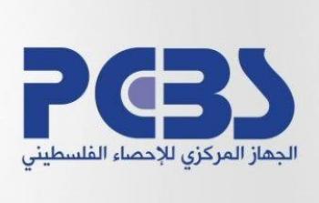 الجهاز المركزي للإحصاء الفلسطيني