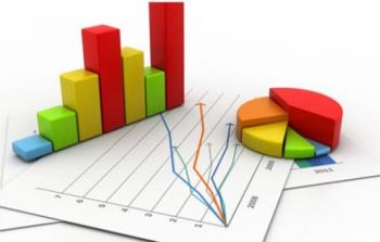 ارتفاع مؤشر الأسعار
