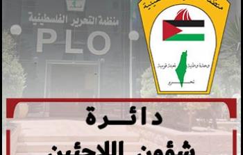 دائرة شؤون اللاجئين