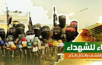الاجنحة العسكرية لفصائل المقاومة الفلسطينية