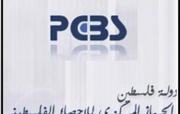جهاز الاحصاء المركزي