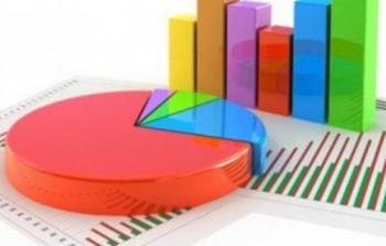 الإحصاء ينشر مؤشر القياس لأسعار المنتجات في الجائحة