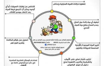 بلدية غزة تدعو المواطنين لإتباع إرشادات التقليل من إنتشار البعوض