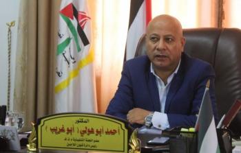 احمد ابو هولي