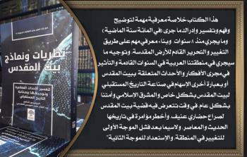 البروفيسور العويسي يصدر كتابه الجديد نظريات ونماذج بيت المقدس