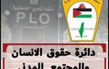 دائرة حقوق الإنسان والمجتمع المدني في منظمة التحرير الفلسطينية