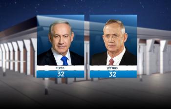 نتائج الانتخابات الإسرائيلية 2019  تشير إلى تعادل الليكود وحزب أزرق أبيض