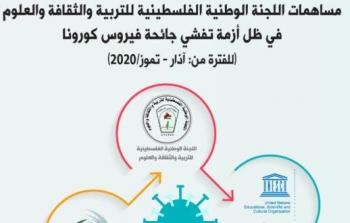 اللجنة الوطنية للتربية والثقافة تنشر تقريرها السنوي