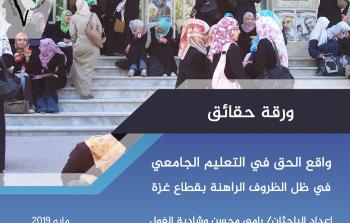 واقع الحق في التعليم الجامعي في ظل الظروف الراهنة بقطاع غزة